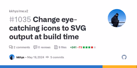 Change eye-catching icons to SVG output at build time by kkhys · Pull Request #1035 · kkhys/me.v2のカバー画像